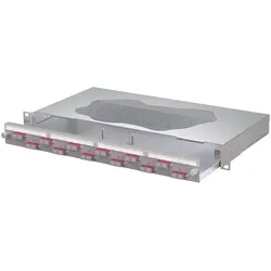 Metz Connect Patchfeld VIK 150460BB12-F