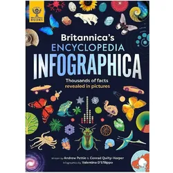 Britannica Children's Encyclopedia Infographica, Kinderbücher von Britannica Group, Andrew Pettie, Conrad Quilty-Harper, Valentina D'Efilippo