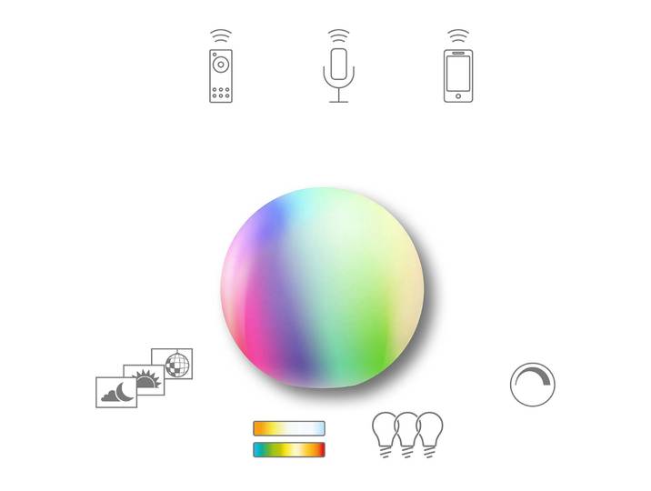 tint Müller Licht Calluna LED-Leuchtkugel IP44 Calluna, dimmbar, weiß / opal, Kunststoff
