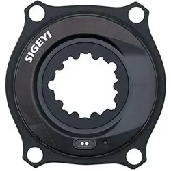 Sigeyi AXO Eewings 3-4-110, Widerstand