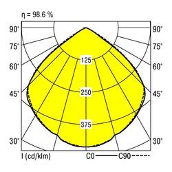 RIDI 331868 331868 LED-Deckenleuchte LED Lichtquelle nicht austauschbar 16 W Weiß