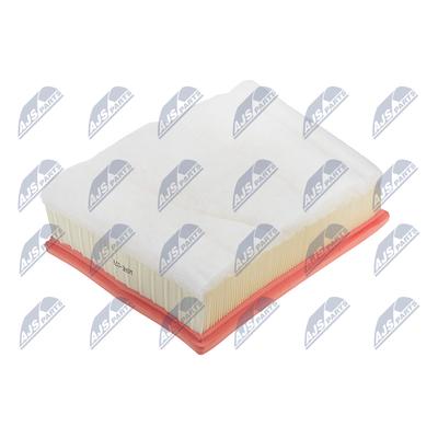NTY Luftfilter FAF-RE-078 Filtereinsatz für RENAULT