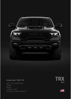 Inspire Picks Dodge Challenger SRT Hellcat Redeye Canvas Poster Muscle Car Wall Art Print 13 20x30cm Unframed