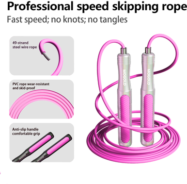 Smart Shopping Spot Speed Jump Rope Adjustable Fitness Jump Rope With Steel Core & Non Slip Handles pink