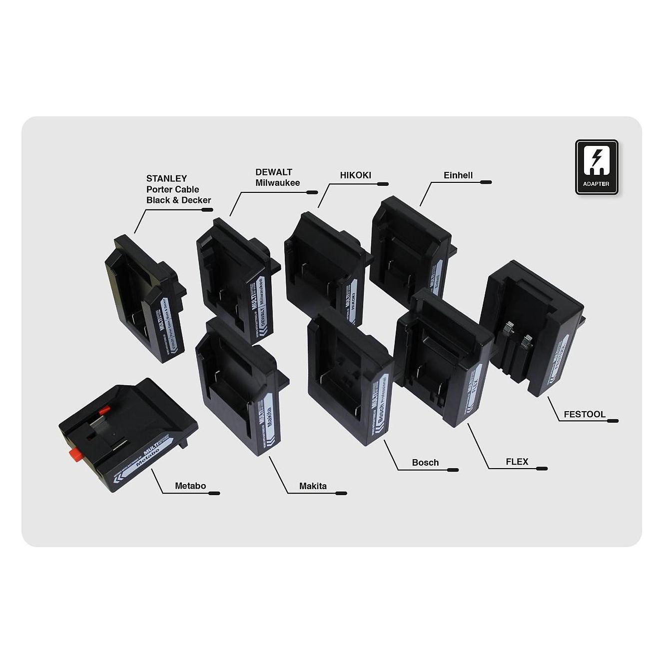 Synergy 21 LED Multi Battery Baustrahler zub. Adapter - HiKOKI (S21-MBA-HI)