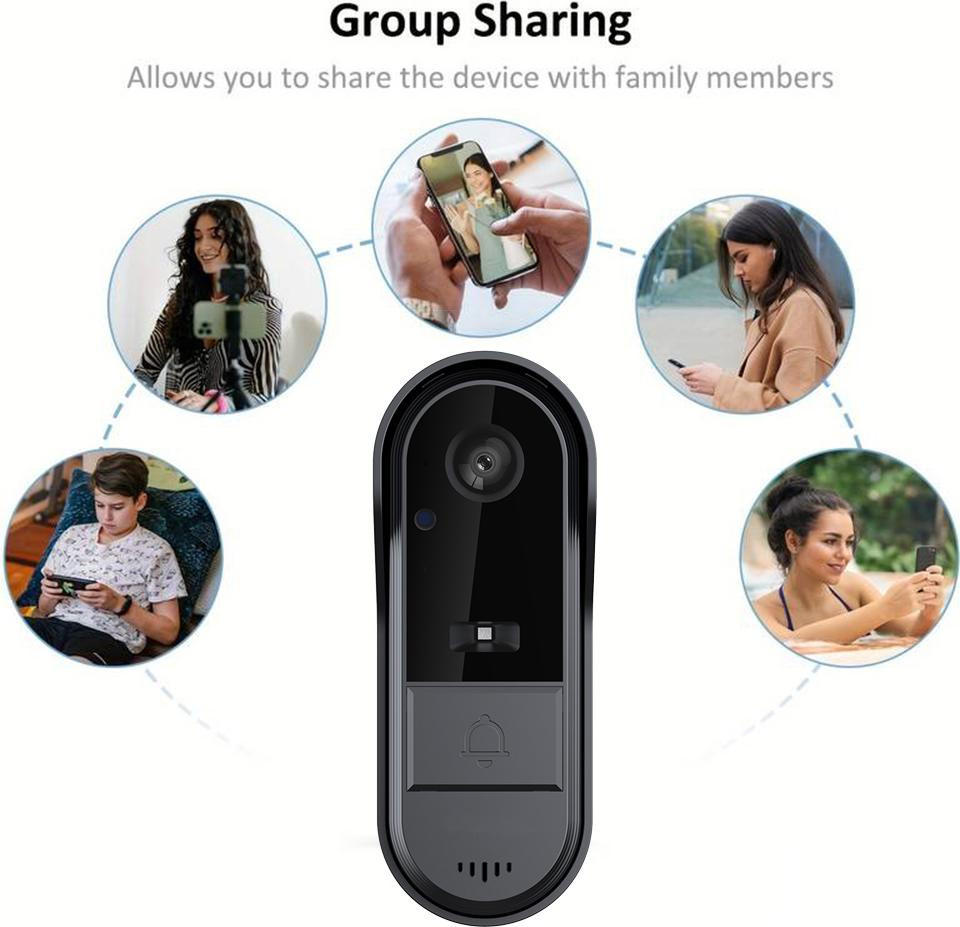 Cocosity Draadloze videodeurbelcamera met tweewegs audio, nachtzicht en Tuya-appbediening via 2,4 GHz WiFi