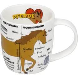 6x Könitz, Kindergeschirr + Kinderbesteck, Kinderbecher Pferde 230ml