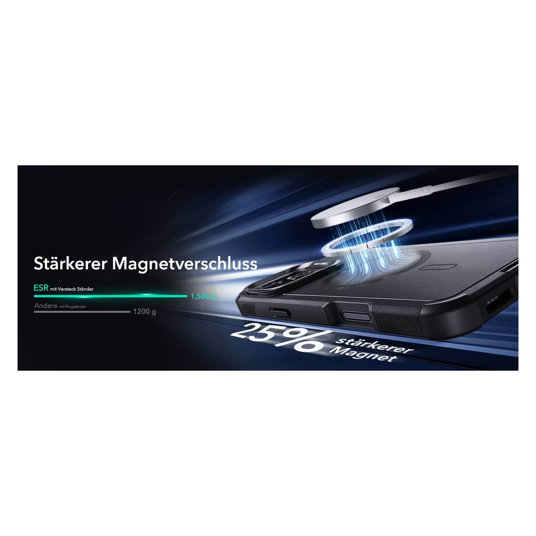 ESR Cyber Armor HaloLock Case mit Stash Stand (Apple iPhone 16 Pro Max) (1A7660102)