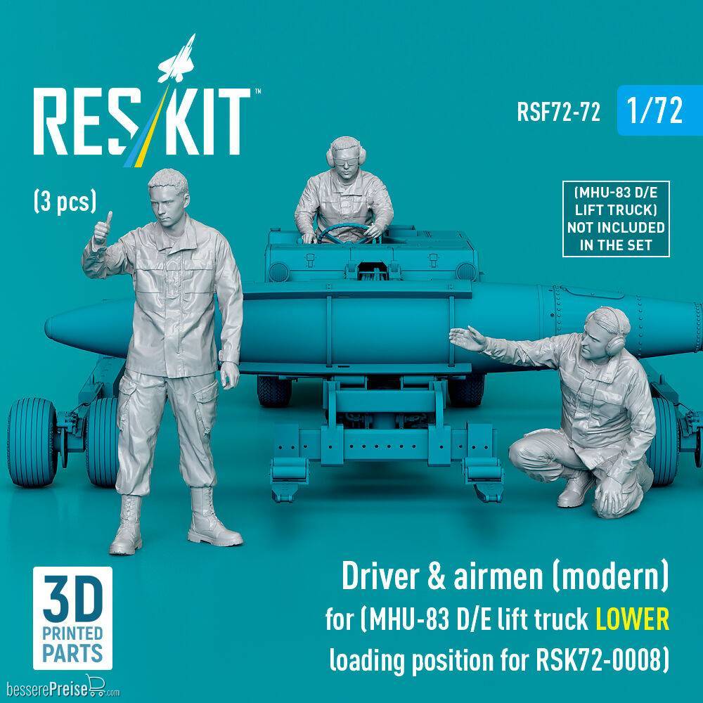 ResKit Models RSF72-0072