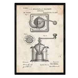 POSTER Kaffeemühle Patent A3 Rahmenlos