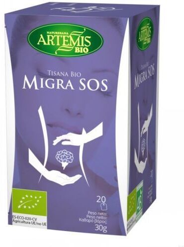 Artemis Bio Migra Sos 20 Filters