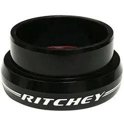 Ritchey, Steuersatz