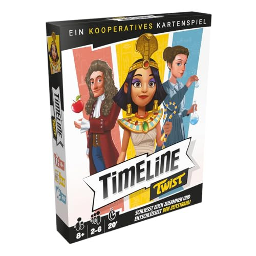 Zygomatic Timeline Twist