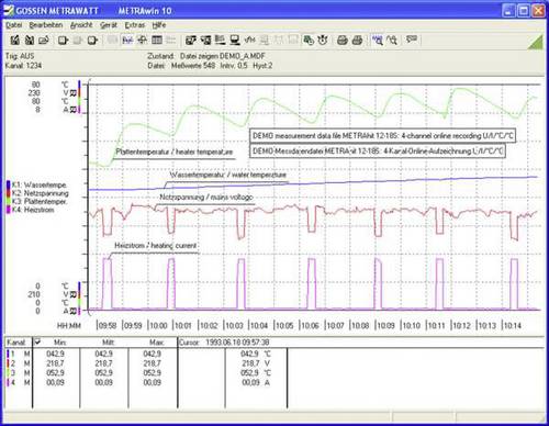 Gossen Metrawatt METRAwin 10 Mess-Software Passend für Marke (Messgeräte-Zubehör) Gossen Metrawatt GMC-I METRAHIT Series