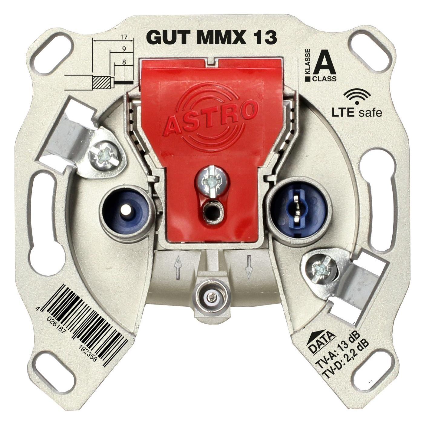Astro GUTMMX13 (Antennendose) (541430)