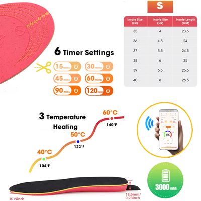 Inspire Curations Smart APP Controlled Heated Insoles With Rechargeable Foot Warming Technology eur 35 40 Insole usb 5v