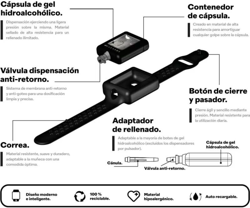 Pulsera Recargable Cleands Para Gel Hidroalcohólico, Ref 881824, Blanco Talla Única Unisex