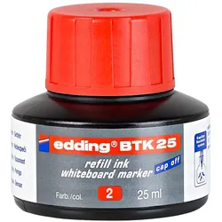 Edding, Ersatzpatronen + Tintenfass, Nachfülltinte