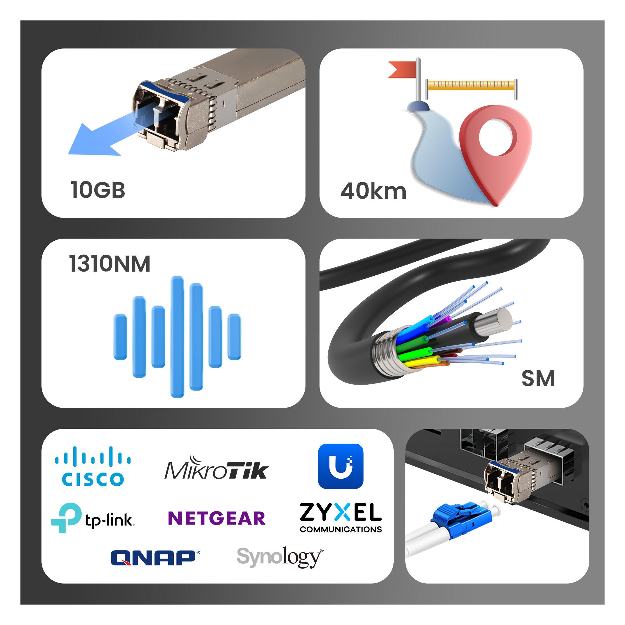 Extralink SFP+ 2-pack | SFP+ Módulo |, LC/UPC, 1310nm,, single mode, DOM (EX.35924)