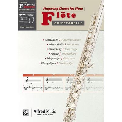 Alfred's Fingering Charts Instrumental Series / Grifftabelle Flöte | Fingering Charts Flute -