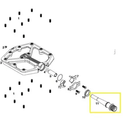 Crankbrothers, Zubehör Schaltung + Antrieb