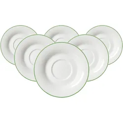Ritzenhoff & Breker, Tasse, Ostfriese Teeuntertassen (6x)