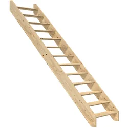 DOLLE Raumspartreppe Wangentreppe Paris Holztreppe, Ohne Geländer, bis 280,5 cm,Fichte,Geradelaufend,ohne Setzstufen,unbehandelt