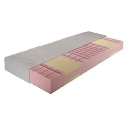 Ergodream Kaltschaummatratze Comfort Pro Kaltschaum 100 x 190 cm