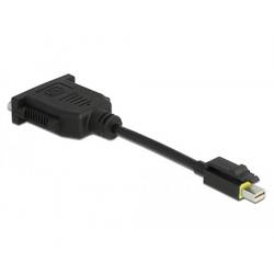 Delock 65979 DisplayPort / DVI Adapter [1x Mini-DisplayPort Stecker - 1x DVI-Buchse 24+5pol.] Schwarz 0.15 m