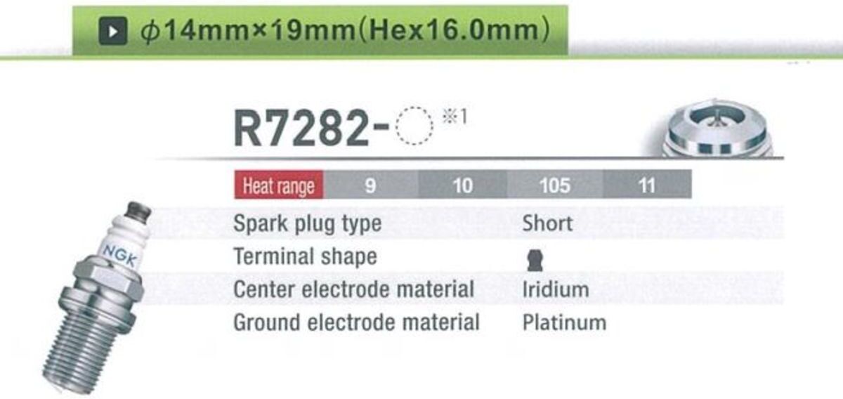 Zündkerze NGK R7282-11 2001, 1 Stück