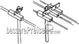 Weinert 6945