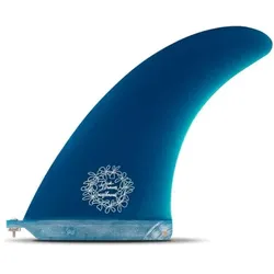 Futures, Zubehör Surfen