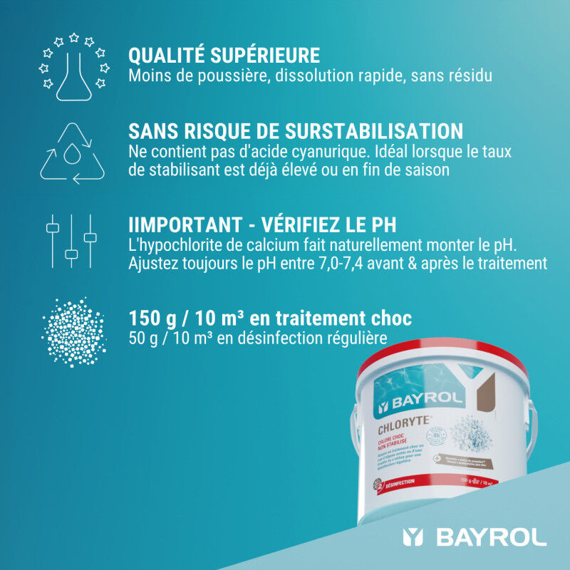 Chlore non stabilisé BAYROL Chloryte – Granulés