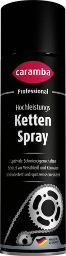 Caramba Kettenspray 500ml