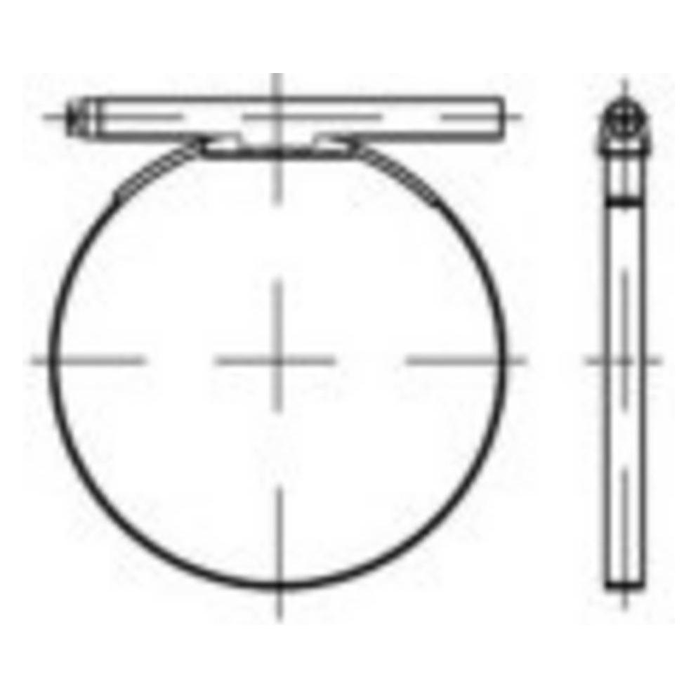Toolcraft Din (25 Stk.) (TO-5363382)
