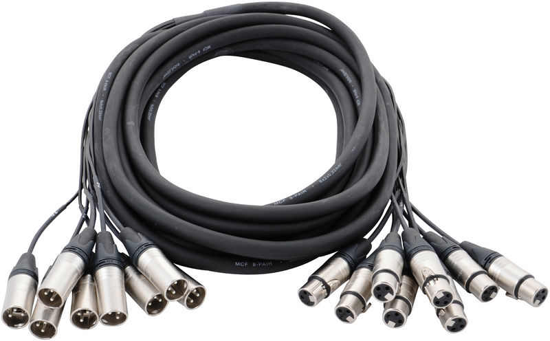 pro snake 81831-10 Multicore