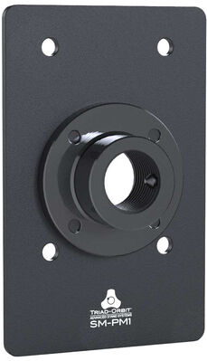 Triad-Orbit Precision SM-PM1