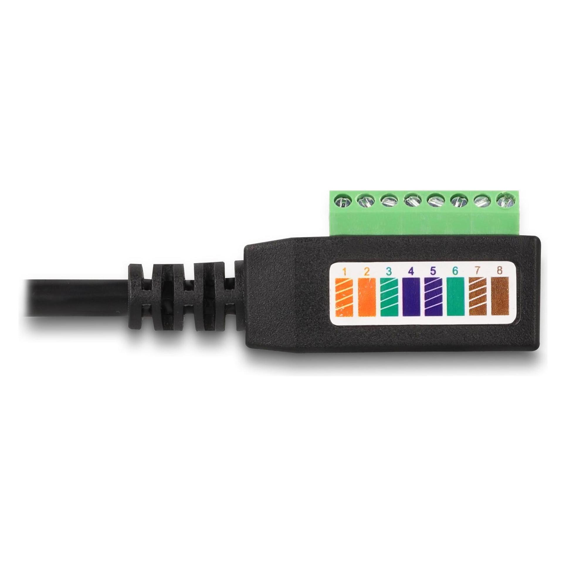 Delock Terminalblock - RJ45 Kabel 1 Stück (UTP, CAT5e, 0.22 m) (66052)