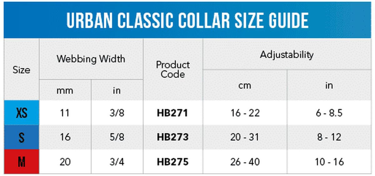 Rogz Collare Urban Classic per Cane Oro XS