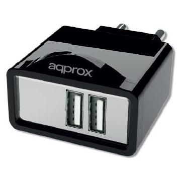 Approx appUATS (2 Ports) (APPUATS)