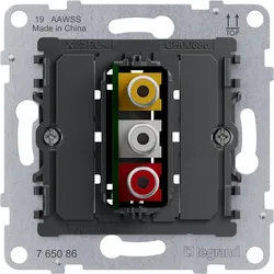 Legrand, Steckdose, SEANO RCA Cinch-Anschlussdose, Einsatz