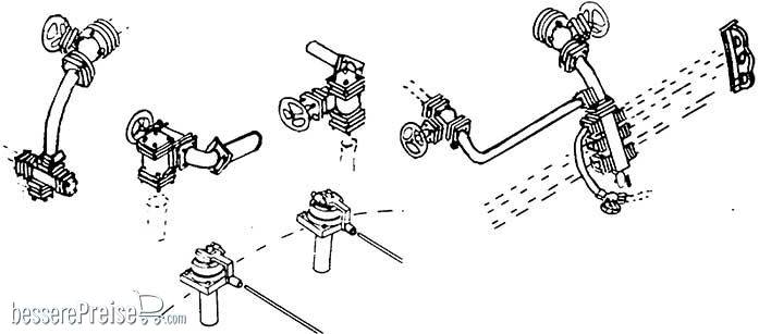 Weinert 8204