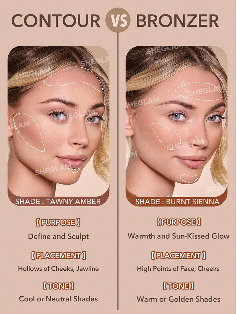 Sheglam Sun Sculpt Contour Liquide #Miel Chaud
