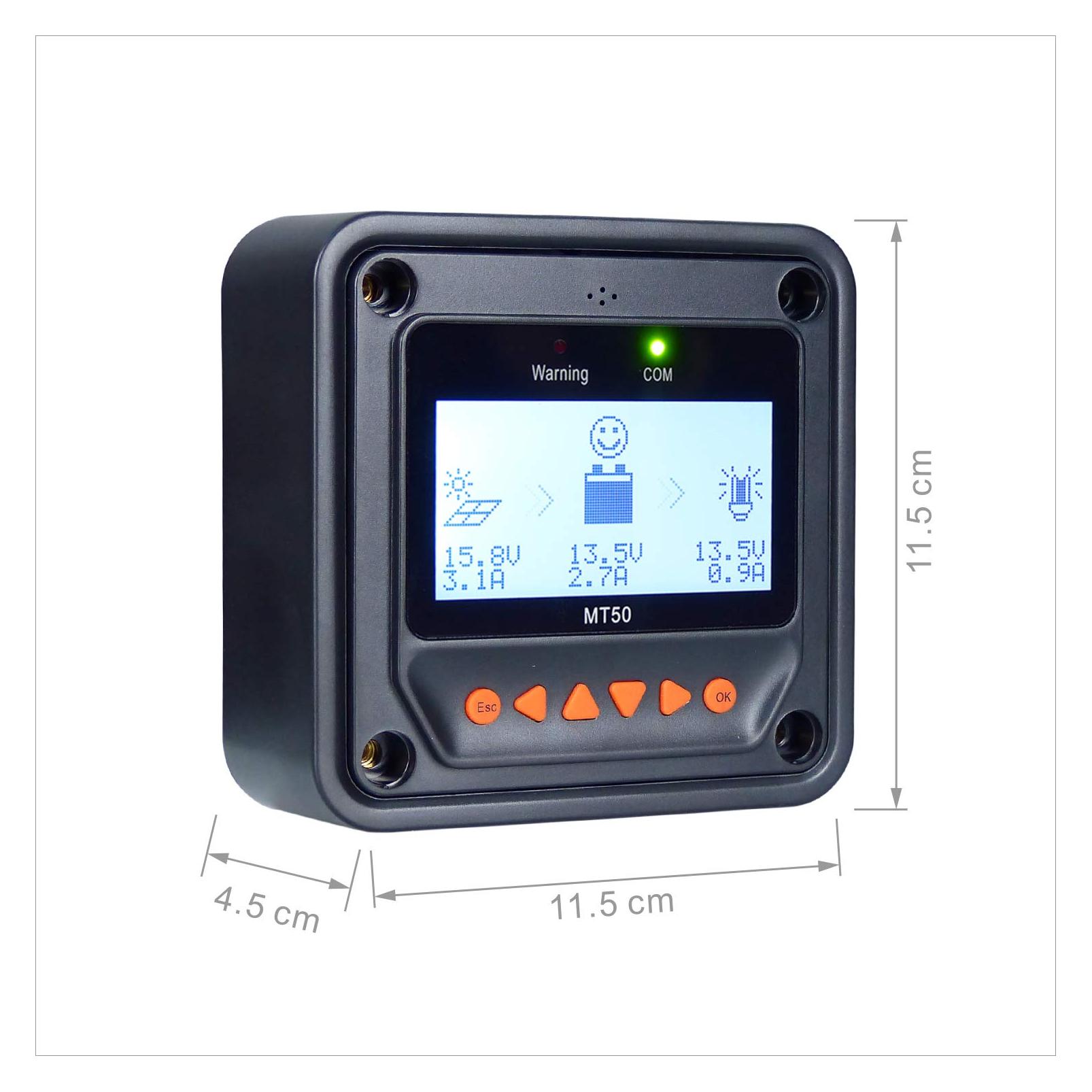 Enjoy solar Autark Inselanlage (400 W) (34592698)