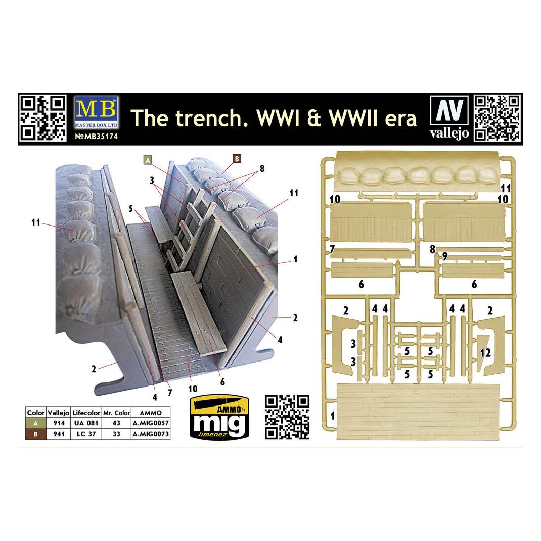 Master Box The trench. WWI & WWII era (35174)
