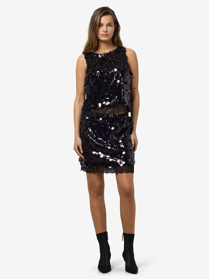 Noisy may Top in Schwarz - M