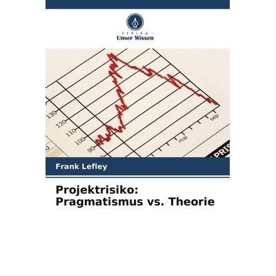 Projektrisiko: Pragmatismus vs. Theorie, Taschenbuch von Frank Lefley, Verlag Unser Wissen, 978-620-5-18879-8