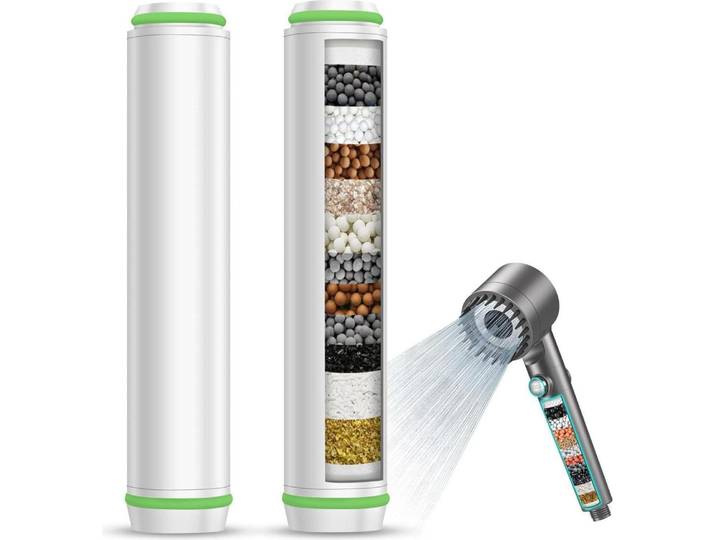 MEKO 2er Pack Ersatzfilter für Handbrause B0CGHXYM1Y, 15 Schichten entgiften hartes Wasser