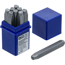 BGS Einschlagzahlen | 5 mm