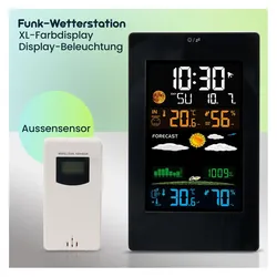 Casativo Wetterstation, Wetterstation, Schwarz